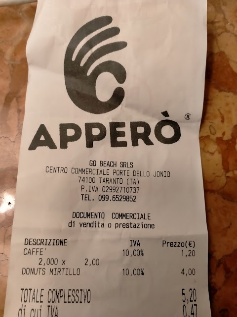 Apperò