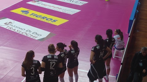 Uyba Volley s.s.d.r.l.