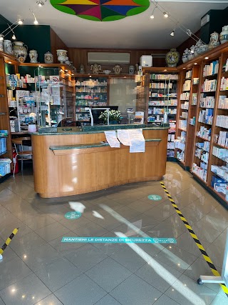 Farmacia