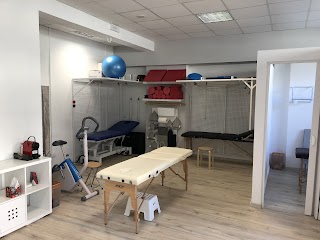 RI-LAB Fisioterapia