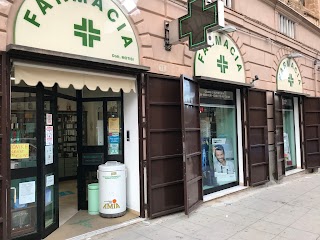 Farmacia Motisi snc