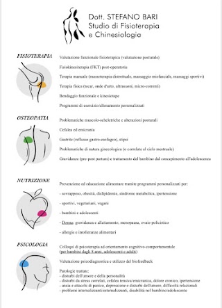 Studio Bari Fisioterapia Chinesiologia Osteopatia Nutrizione Psicoterapia