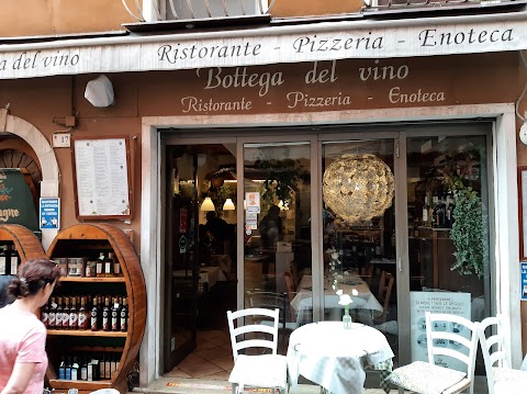 La Bottega del Vino