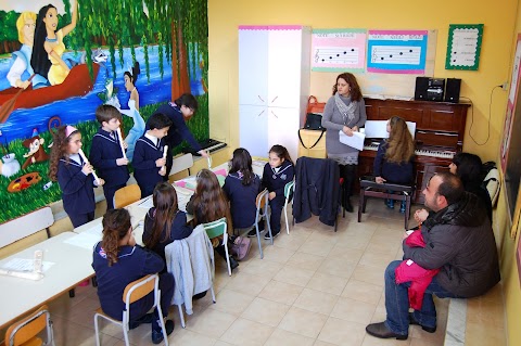 Scuola de Santis S.r.l.