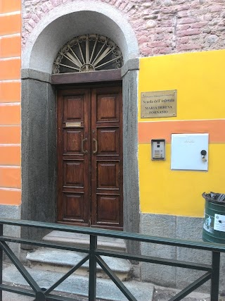 Scuola dell'Infanzia Maria Teresa Fornasio