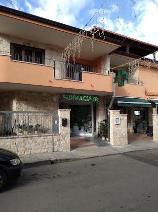 Farmacia IGEA