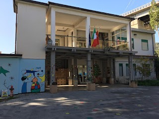 Istituto Comprensivo Alì Terme