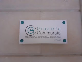 Dott.ssa Graziella Cammarata Ginecologa