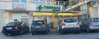 Farmacia Feronia