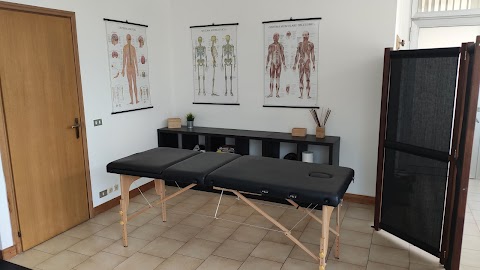 Yuri Maranta Fisioterapia & Personal Training