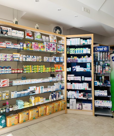 Farmacia Loiudice