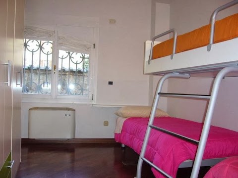 Il Castello Hostel Boutique