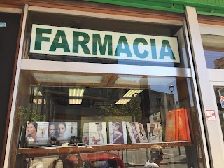 Farmacia Caivano