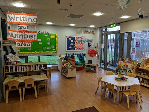 Chorlton Park Sure Start Children's Centre