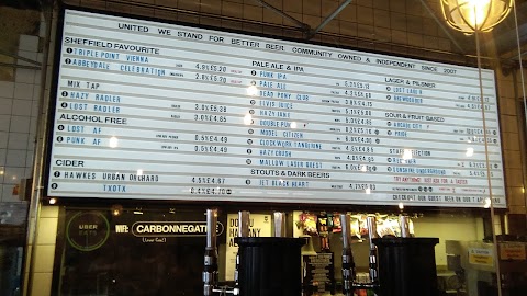 BrewDog Sheffield