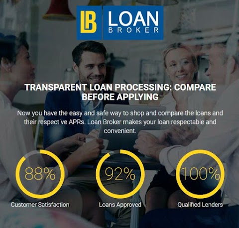 Loan Broker