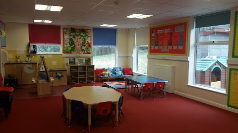 Maryhill Childrens Centre