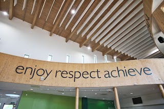 City Academy Norwich