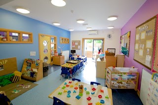 Nursery and Preschool South Croydon | Fennies Nursery