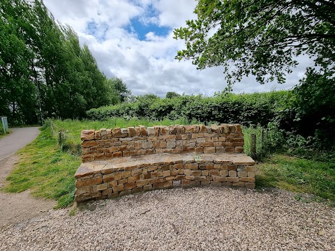 Water of Leith Local Community Area