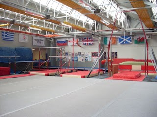 Croydon School of Gymnastics