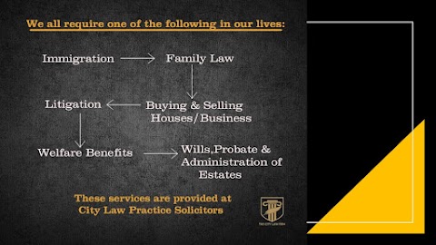 City Law Practice Solicitors