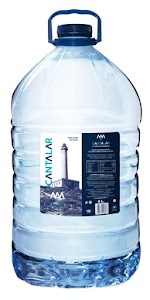 Te Llevo El Agua