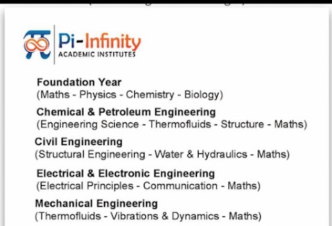 Pi-Infinity Academic Institutes