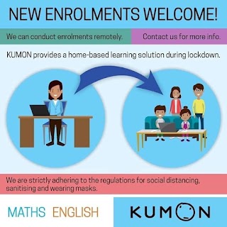 Kumon Maths & English