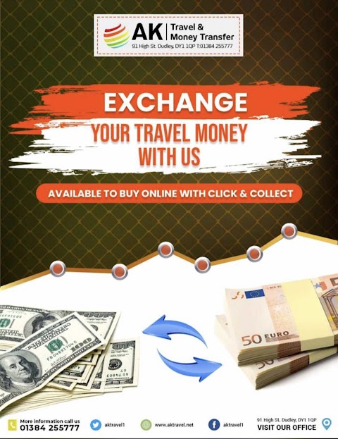 AK Travel & Money Transfer - Western Union, Moneygram, Ria Money & Smallworld Agents