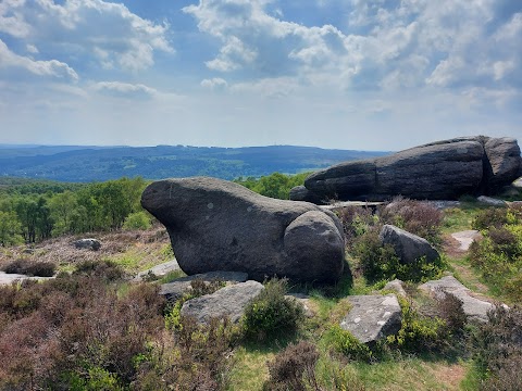 Surprise View Car Park - Peak District NP