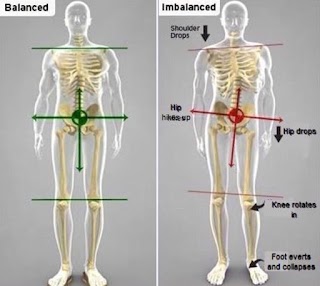 Tjs sports injury rehabilitation