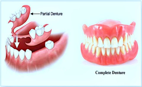 Smart Dental Care