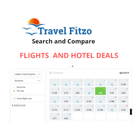 TravelFitzo.com