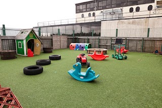 Happitots Nursery Cumbernauld