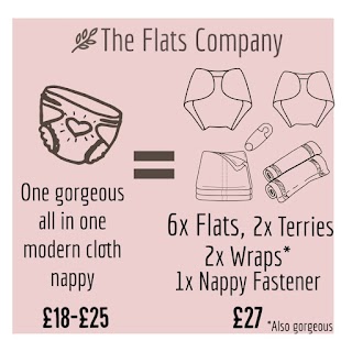 The Flats Company