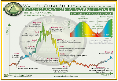 Crypto-Matrix