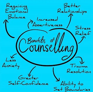 Take Time Counselling