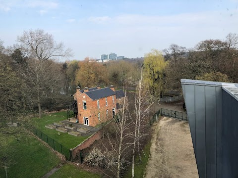 University of Derby - Markeaton Street