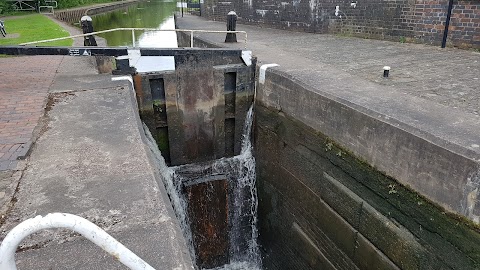 Etruria Industrial Museum