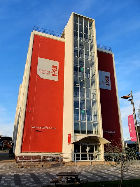 Staffordshire University