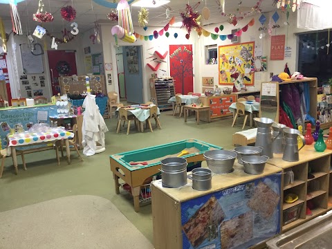 Tiddlywinks Nursery Higher Blackley