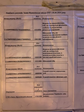 Івано-Франківська податкова інспекція