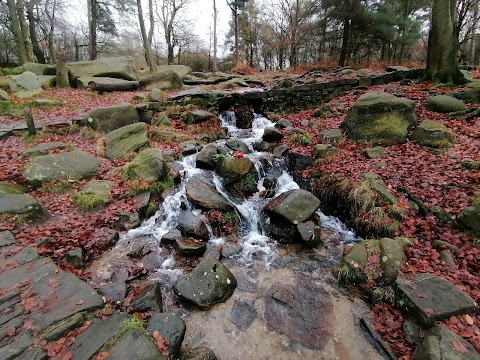 Longshaw Estate - National Trust