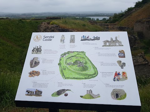 Sandal Castle