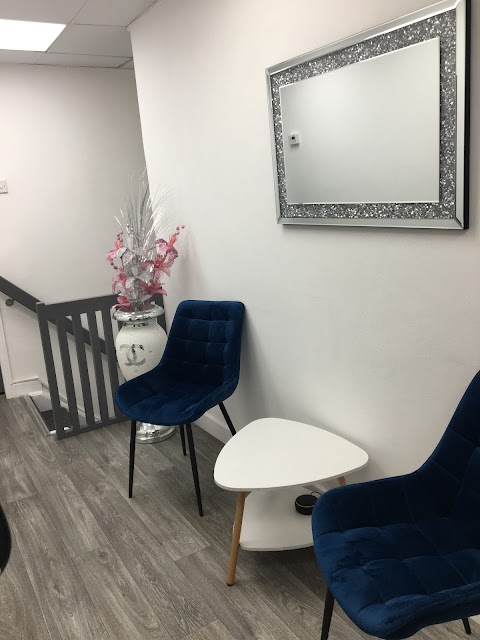 Soho Aesthetics Clinic