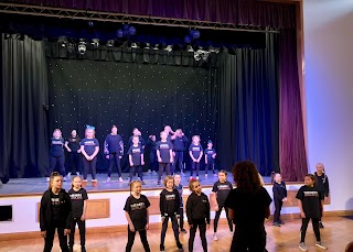 Turners Theatre School