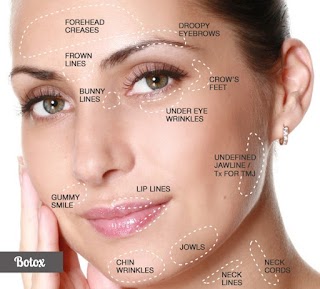 Dr Aesthetica Medical Aesthetic Clinic