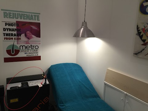 Metro Laser Clinic