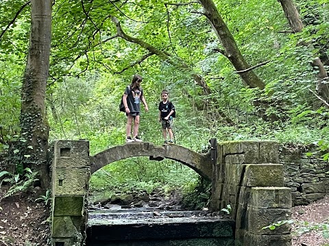 Rivelin Valley Paddling Pools